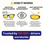 🔥LAST DAY ON SALE - Night Vision Driving Glasses, Anti-glare Polarized