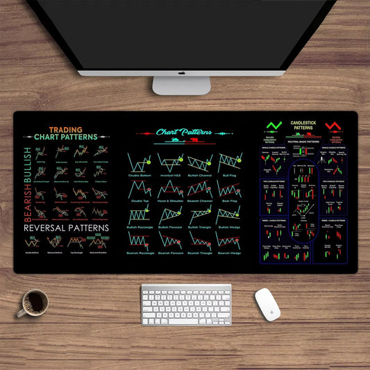 ⏳2025 New-Save 50%✨️Stock Market Mouse Pad