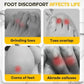 Breathable protective cover for toes