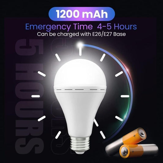 🏆Time Limited 60% off💥Rechargeable Emergency Light Bulbs