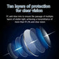🔥BUY 2 GET 2 FREE - (4 PCS & FREE SHIPPING)🔥Color-changing anti-blue light presbyopia glasses