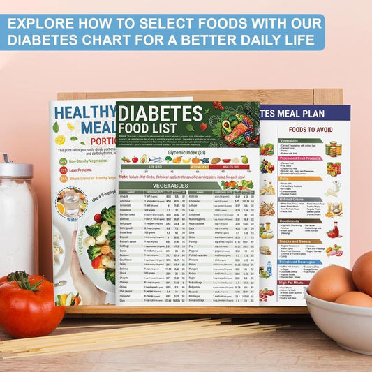 ✨Hot Sale Limited Time Discount - 65% OFF🍎Struggle with diabetes? Get your UK meal guide now!