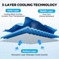 🎁 Buy One, Get One Free✨️✨️ Absorbent Cooling Towel, Can Be Used Anytime, Anywhere!
