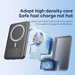 ⏳2025 New-Save 50%✨️Portable Wireless Magnetic Power Bank
