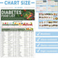 ✨Hot Sale Limited Time Discount - 65% OFF🍎Struggle with diabetes? Get your UK meal guide now!