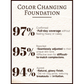 🎁 Nature - Inspired Foundation 4 in 1 - Medium Spectrum