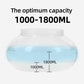 ⏳2025 New-Save 50%✨️Air Purifier(4 bottles of perfume)