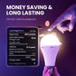 🏆Time Limited 60% off💥Rechargeable Emergency Light Bulbs