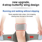 ✨Last Day 49% OFF✨Knee Assistive Device