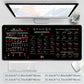 ⏳2025 New-Save 50%✨️Stock Market Mouse Pad