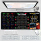 ⏳2025 New-Save 50%✨️Stock Market Mouse Pad