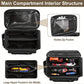 🔥2026 Hot sale 50% OFF🔥14-Inch Heavy-Duty Canvas Tool Bag